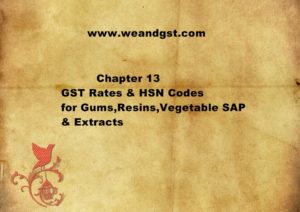 GST Rates for Gums, Resins, Vegetable SAP & Extracts