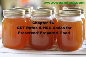 HSN Codes for Preserved/ Prepared Food