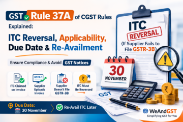 Rule 37A GST Rules explained showing ITC reversal when supplier fails to file GSTR-3B and due date of 30 November.