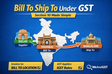 Bill To Ship To under GST example with Section 10(1)(b) explanation showing Delhi Mumbai Bangalore transaction flow