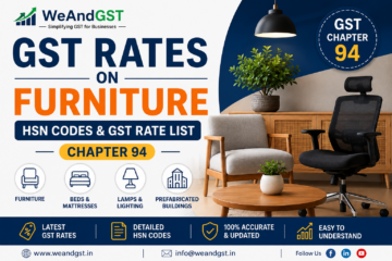GST Rates on Furniture with HSN Codes under Chapter 94 by WeAndGST